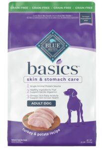Blue Buffalo Basics Limited Ingredient Diet