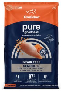 Canidae Grain-Free PURE