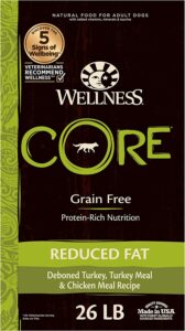 Wellness CORE Grain-Free